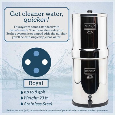 Royal Berkey 12L 淨水器 (缺貨)